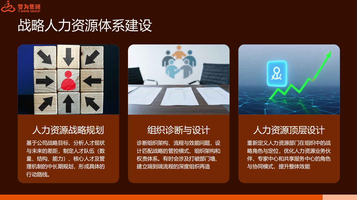 淮安人力资源服务